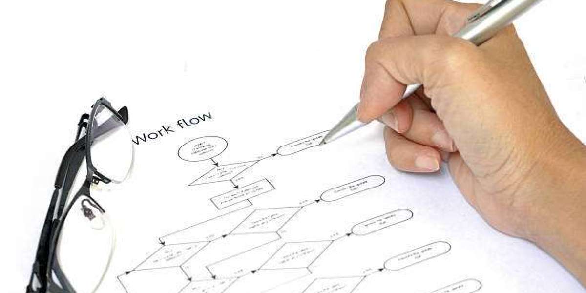 How to Create Logical Flow in Coursework Writing: A Practical Guide for Students