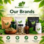 Kratom Brands Profile Picture